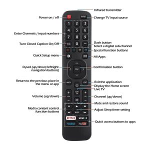 New EN2A27 Remote Hisense Replacement Remote Control - Black - Image 6