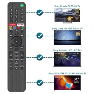 New Original RMF-TX500U Replacement Remote Control Fit For Sony TV- Black