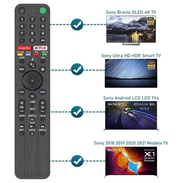 New Original RMF-TX500U Replacement Remote Control Fit For Sony TV- Black