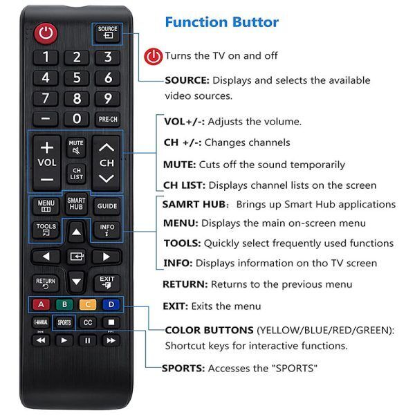 Remote Control For Samsung TV, BN59-01175N TV Remote Control Compatible with Samsung TV Model
