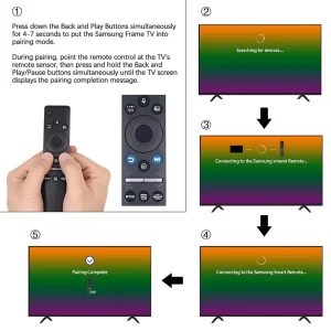 For Samsung Smart TV BN59-01312A Universal Replacement Remote Control with Netflix Prime Hulu Shortcut Keys - Black