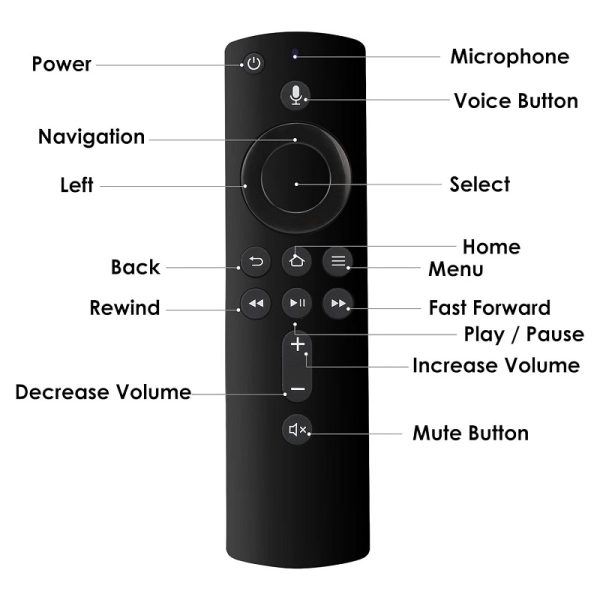 New L5B83H Voice For Amazon 2nd Gen Fire TV Stick 4K Replacement Remote Control - Black (1)