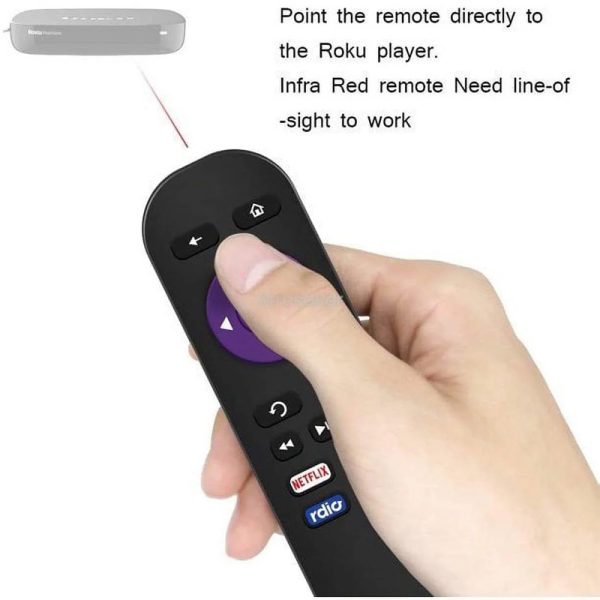 New Original RC31 Roku Tv Remote Control With NetflixAmazonRdioSling Shortcut Buttons - Black